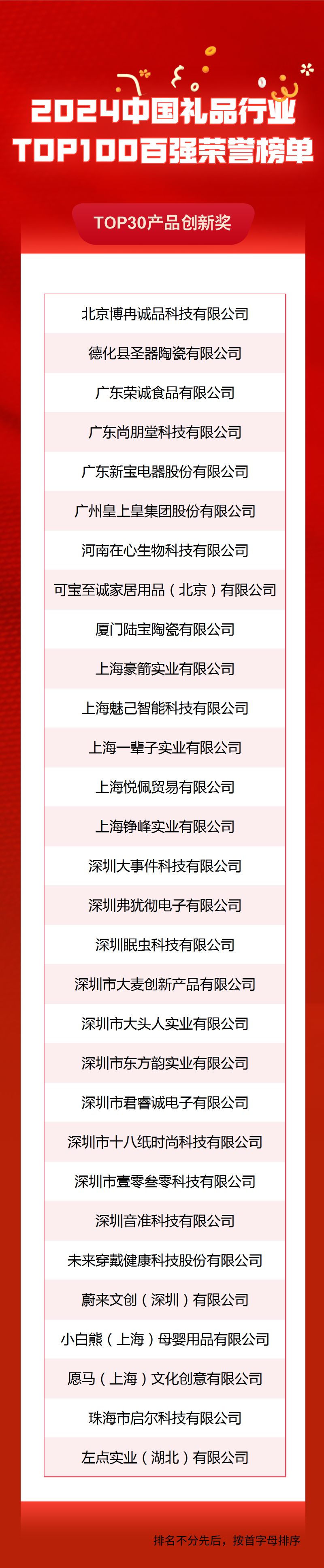 b6664fbc1f2619391880c28f122094f5.png