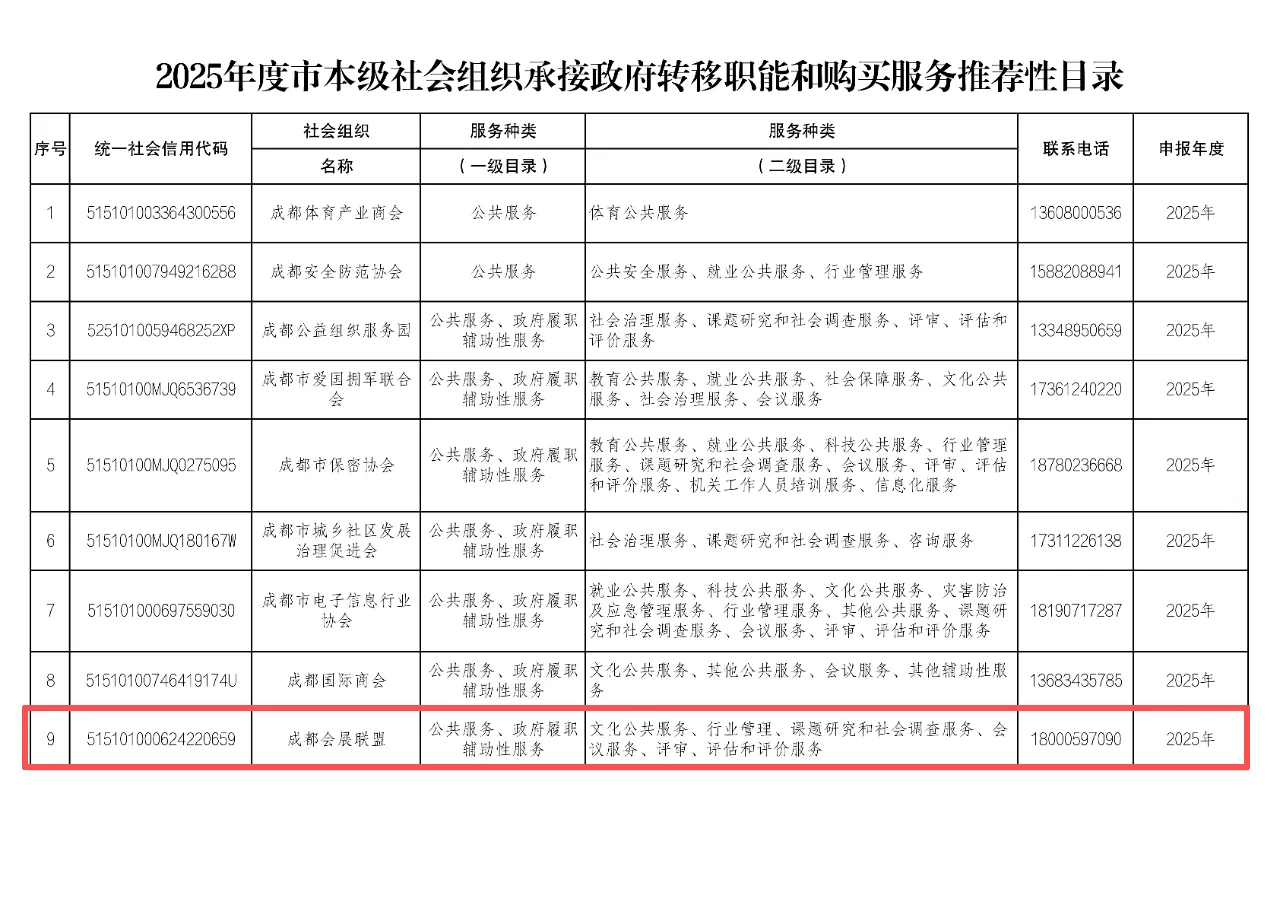 43c45cd40b9a54fe05748b058028d748