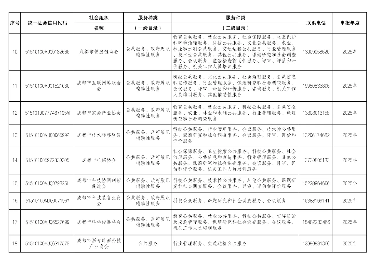 a54e4c0b48b7a557d9617c3e731c9f50