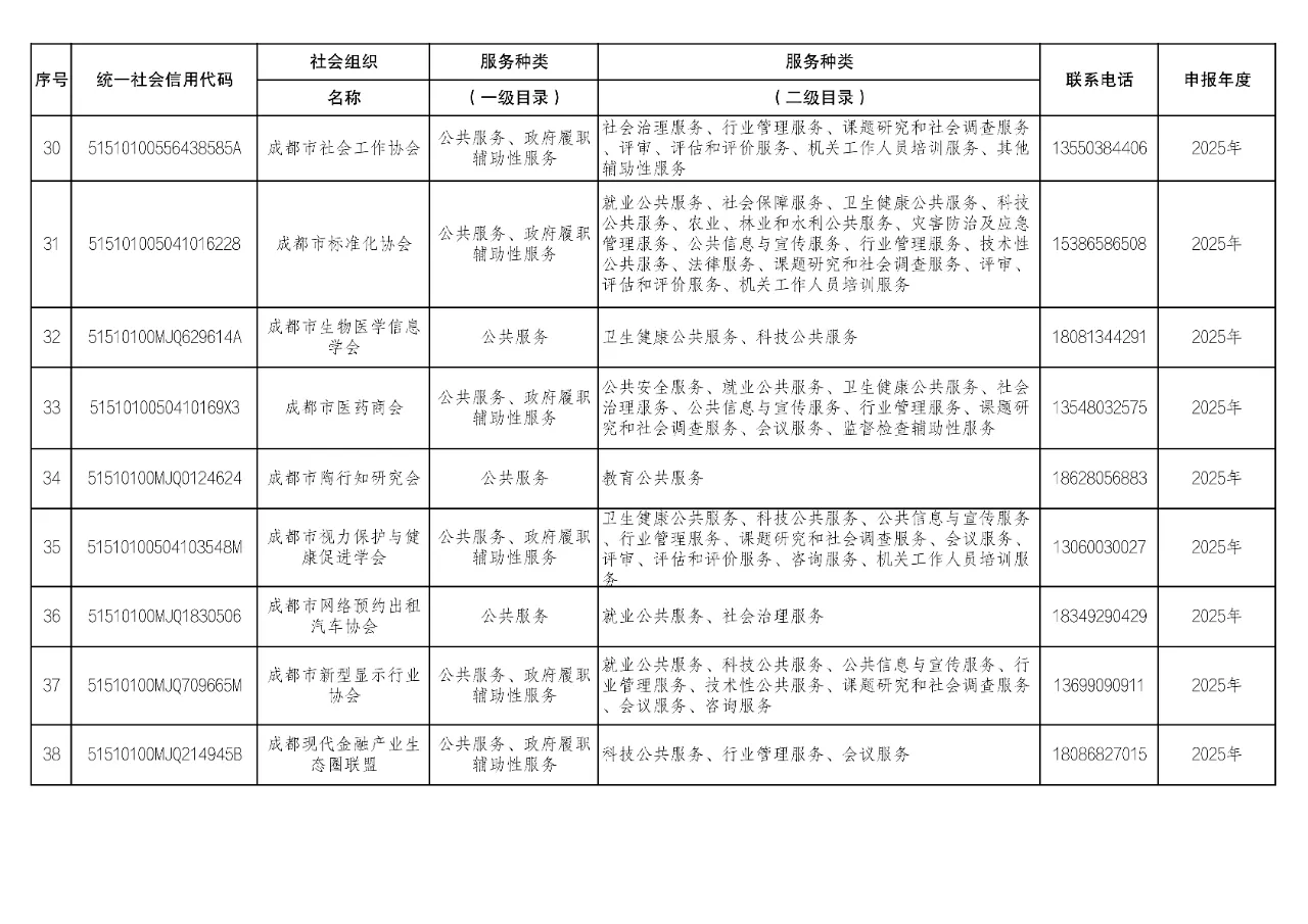 002a7422b5958123c0c1c74eab6844d0