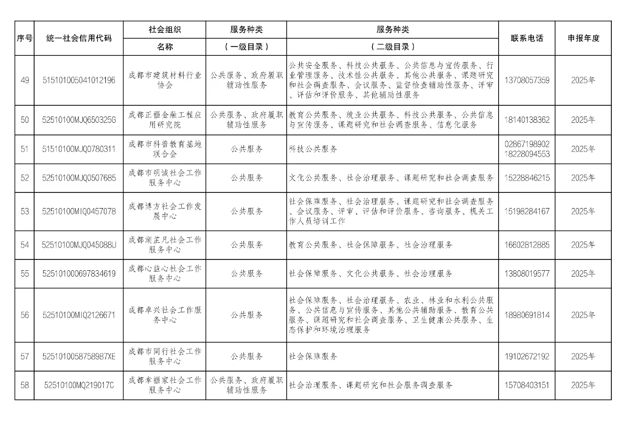 884852ce8a8c4d82edb6b5e26383d2f1