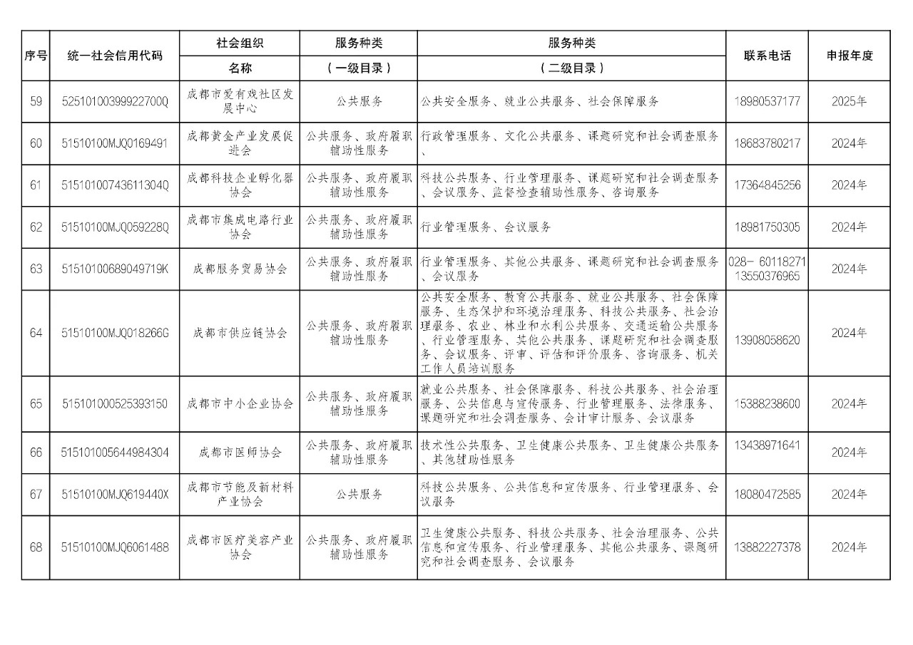 8f7e96395726b23a8d5c89083d60f9aa