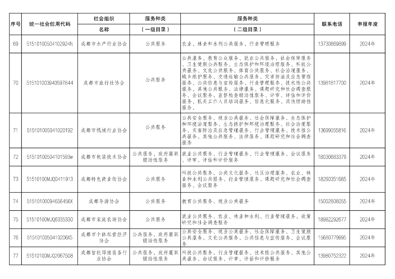 7eaa436290fd33ccfd7979edbd21ffa6