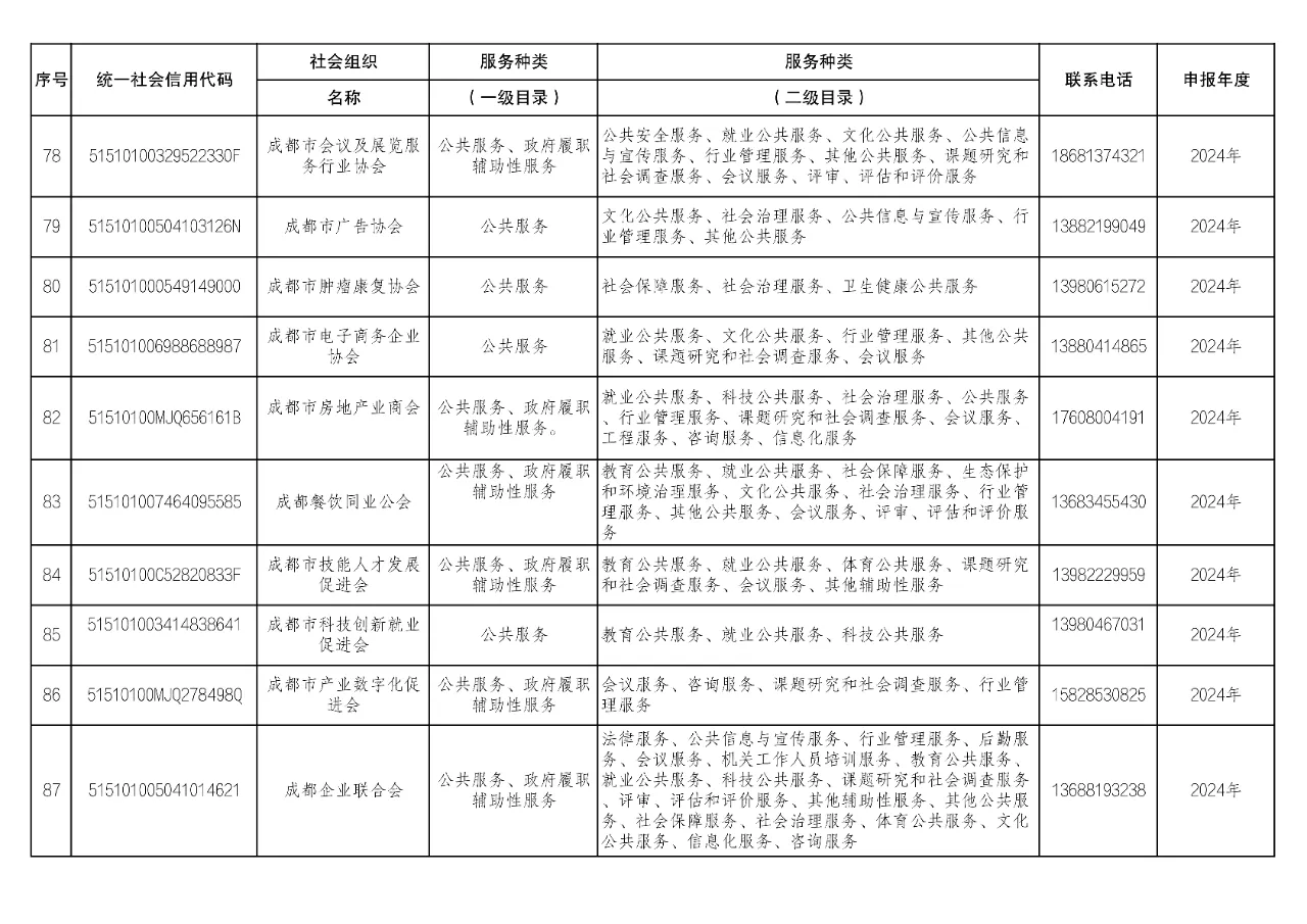 4e2a80d5b75e171842f5500535e45fe1