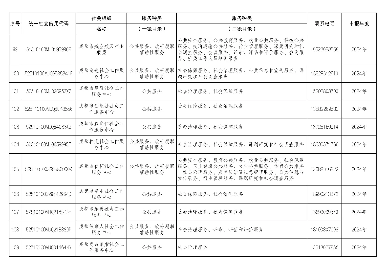 be595b7397120c2da63fd1023e8c44d6