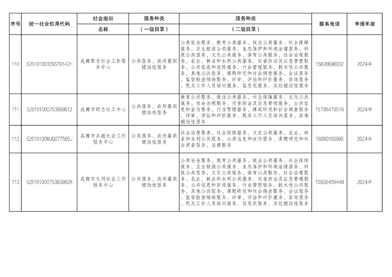 9e82b06016dfbbefdd76cc42f5b1bfd6