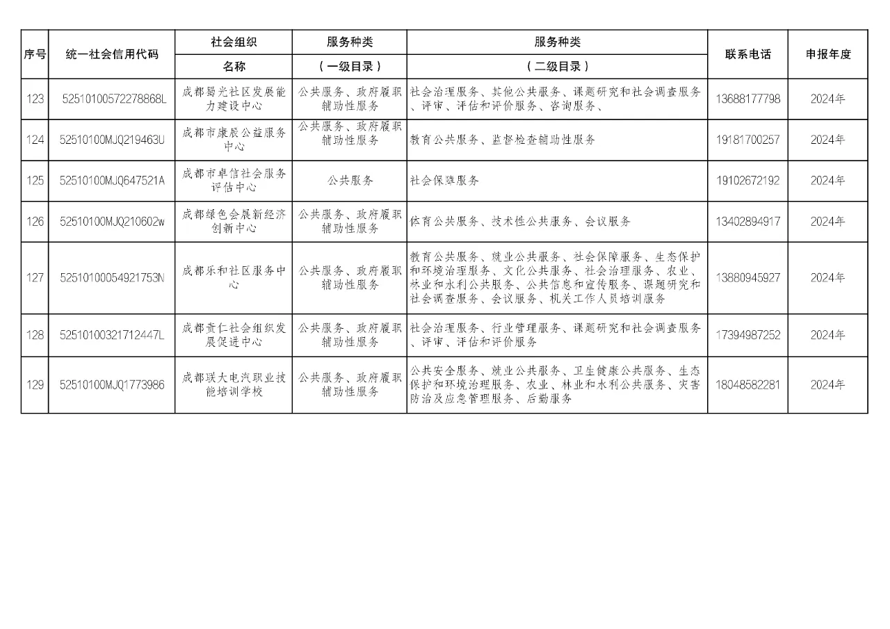 050d1c7153322012fcc4d4dc18f77eb9