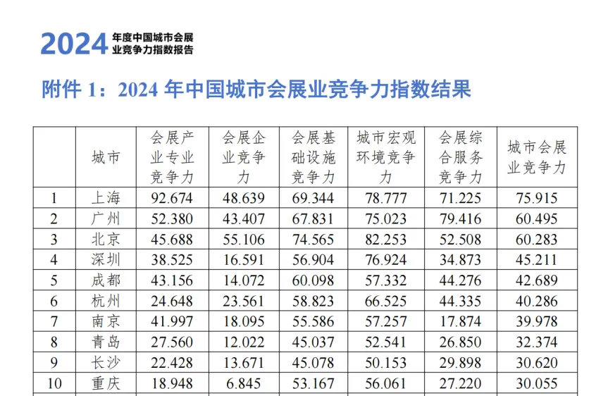 152b3145e8169543cac1bf96e8308106