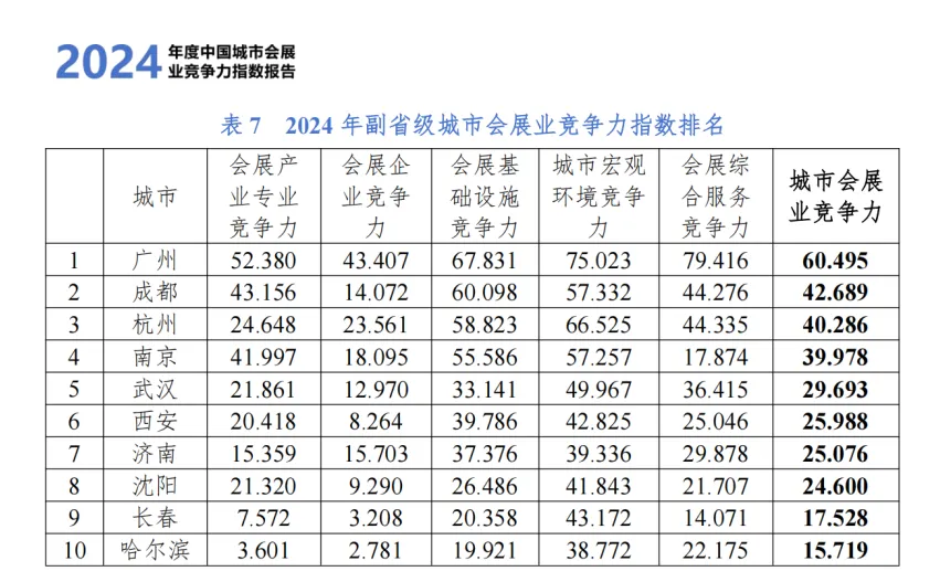 617e2d04ed181e67aacc3b37b37a1cdc